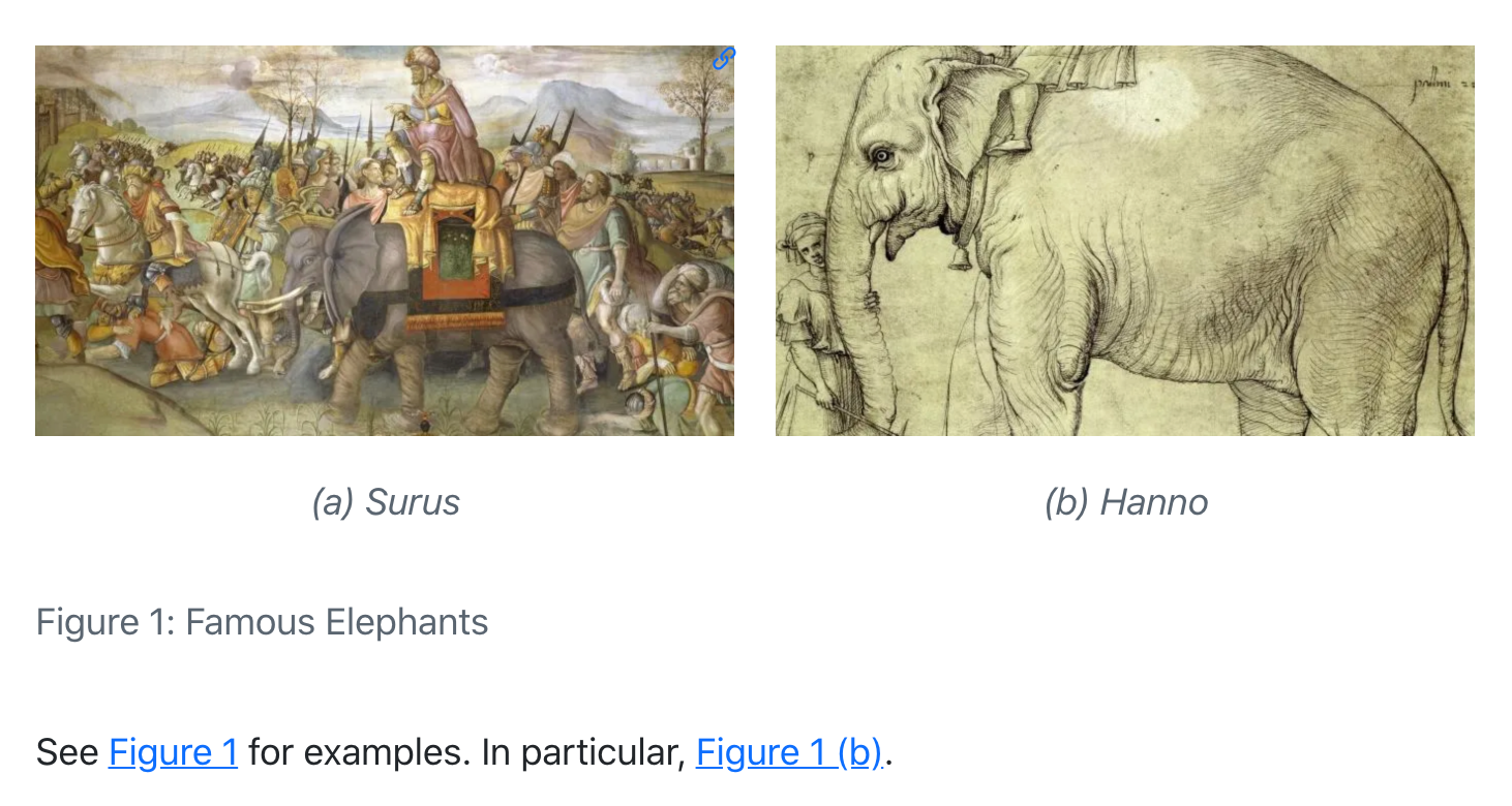An artistic rendition of Surus, Hannibal's last war elephant, is on the left. Underneath this picture is the caption '(a) Surus.' On the right is a line drawing of Hanno, a famous elephant. Underneath this picture is the caption '(b) Hanno.' The words 'Figure 1: Famous elephants' are centered beneath both pictures. The text 'See fig. 1 for examples. In particular, fig. 1(b).' is underneath this text and is aligned to the left.