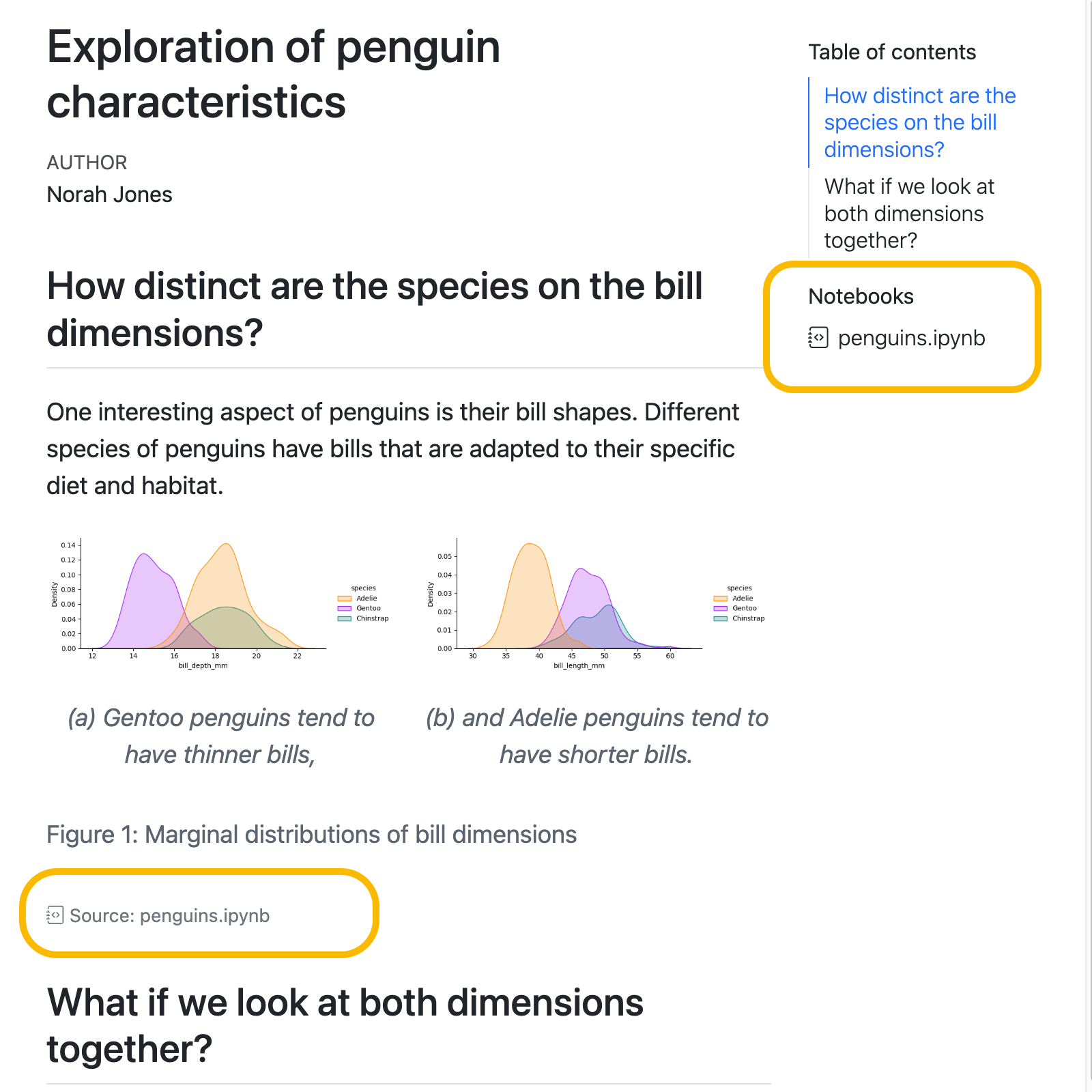 Screenshot of a rendered page with an embedded plot. A link to the Source 'penguins.ipynb' is shown directly below the plot. A similar link is shown below the table of contents under the heading 'Notebooks'.