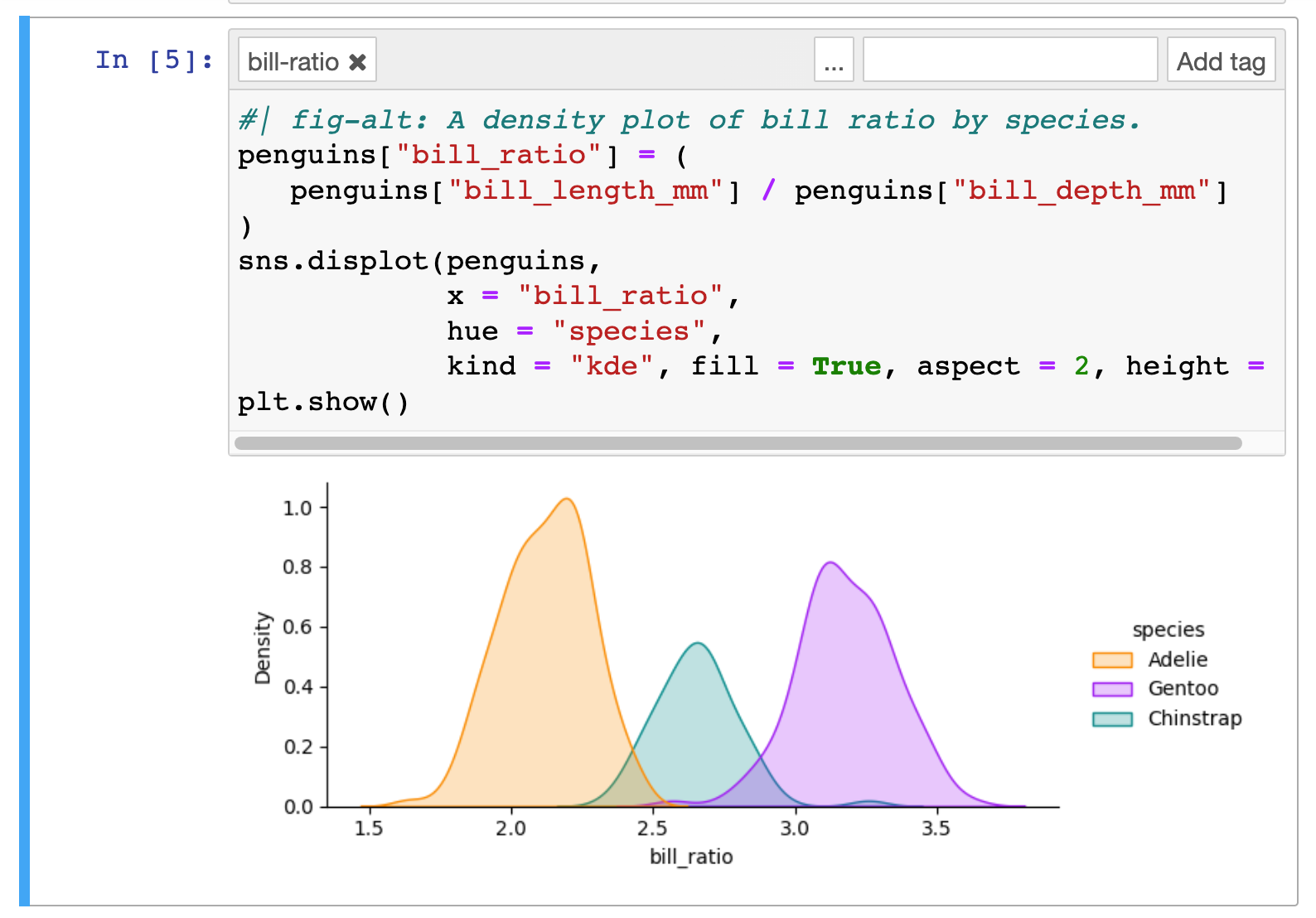 quarto-embedding-jupyter-notebook-cells