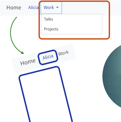 A diagram showing switching between navbar and sidebar navigation for a Quarto website.