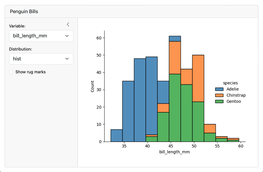 A screenshot of a Penguin Bills card. The card sidebar on the left contains two dropdown menus, one for Variable and one for Distribution and a checkbox to show rugmarks. To the right, a plot shows a histogram of bill_length_mm colored by species.
