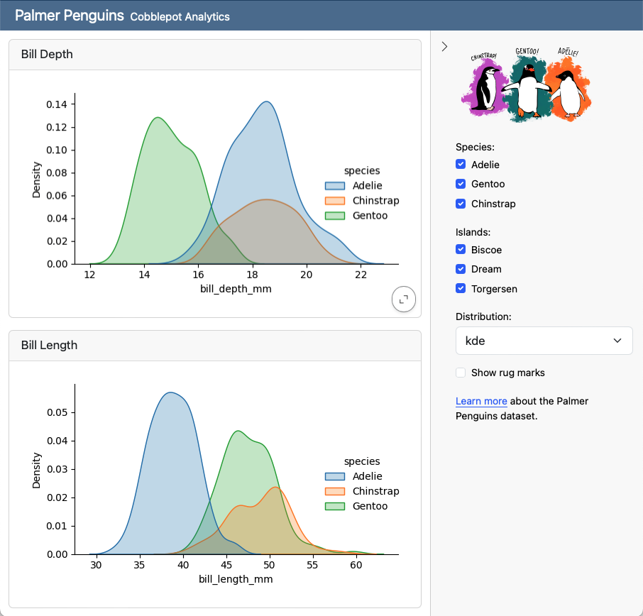 A screenshot of a Penguin Bills dashboard. A sidebar on the right contains two dropdown menus, one for Variable and one for Distribution and a checkbox to show rugmarks. On the left there are two plots: a histogram of bill_length_mm colored by species and a histogram of bill_depth_mm colored by species.