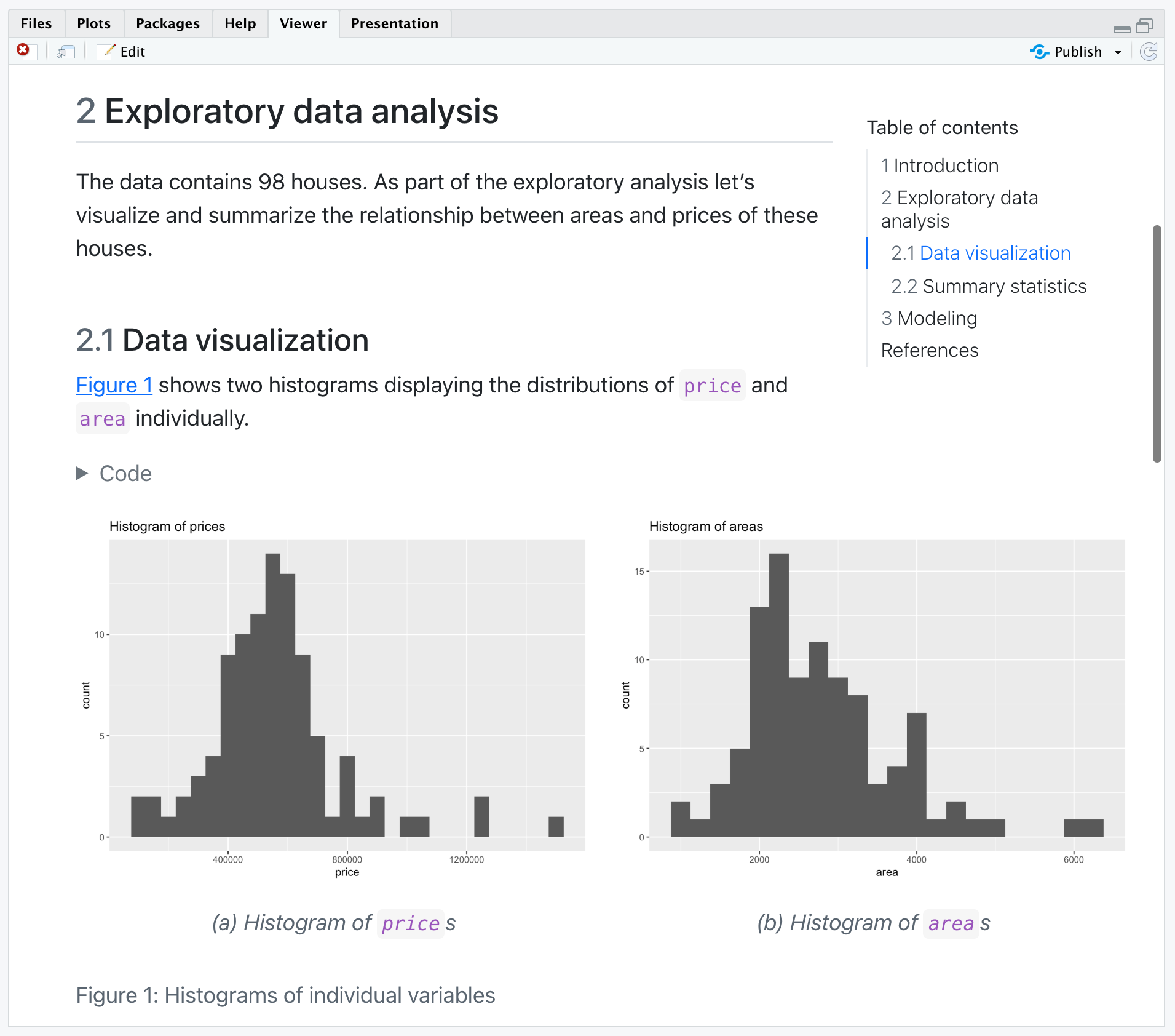 Rendered version of authoring.qmd as HTML. Exploratory data analysis section is shown, the side-by-side histograms span a width wider than the rest of the document.