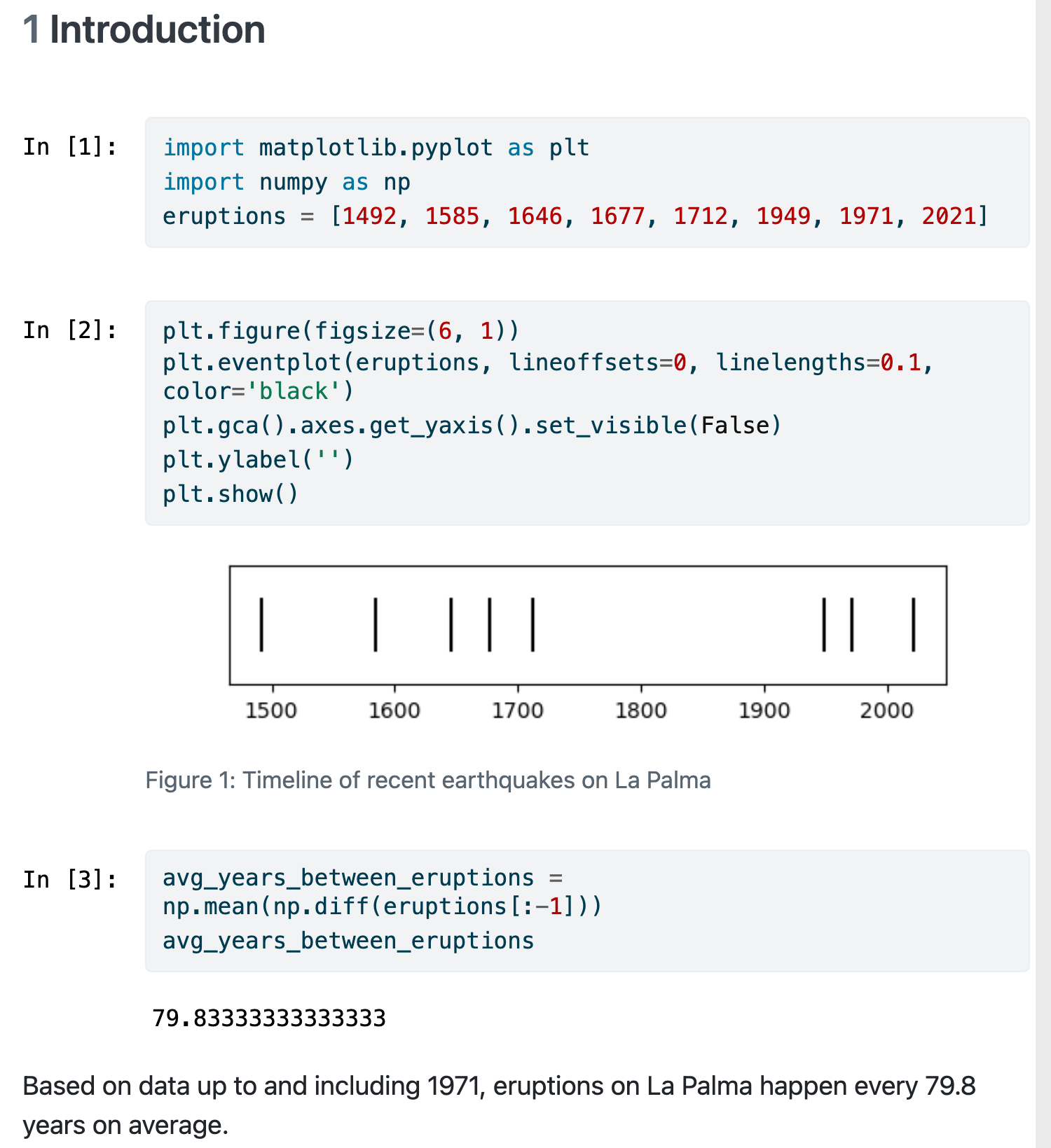 Screenshot of the Article Notebook with a section starting with 'Let x denote'. Code is visible in two cells. The first cell starts 'import matplotlib'