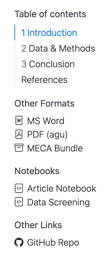 A screenshot of the menu on the right hand side of the manuscript webpage. The menu has headings: Table of contents, Other Formats, Notebooks and Other Links.
