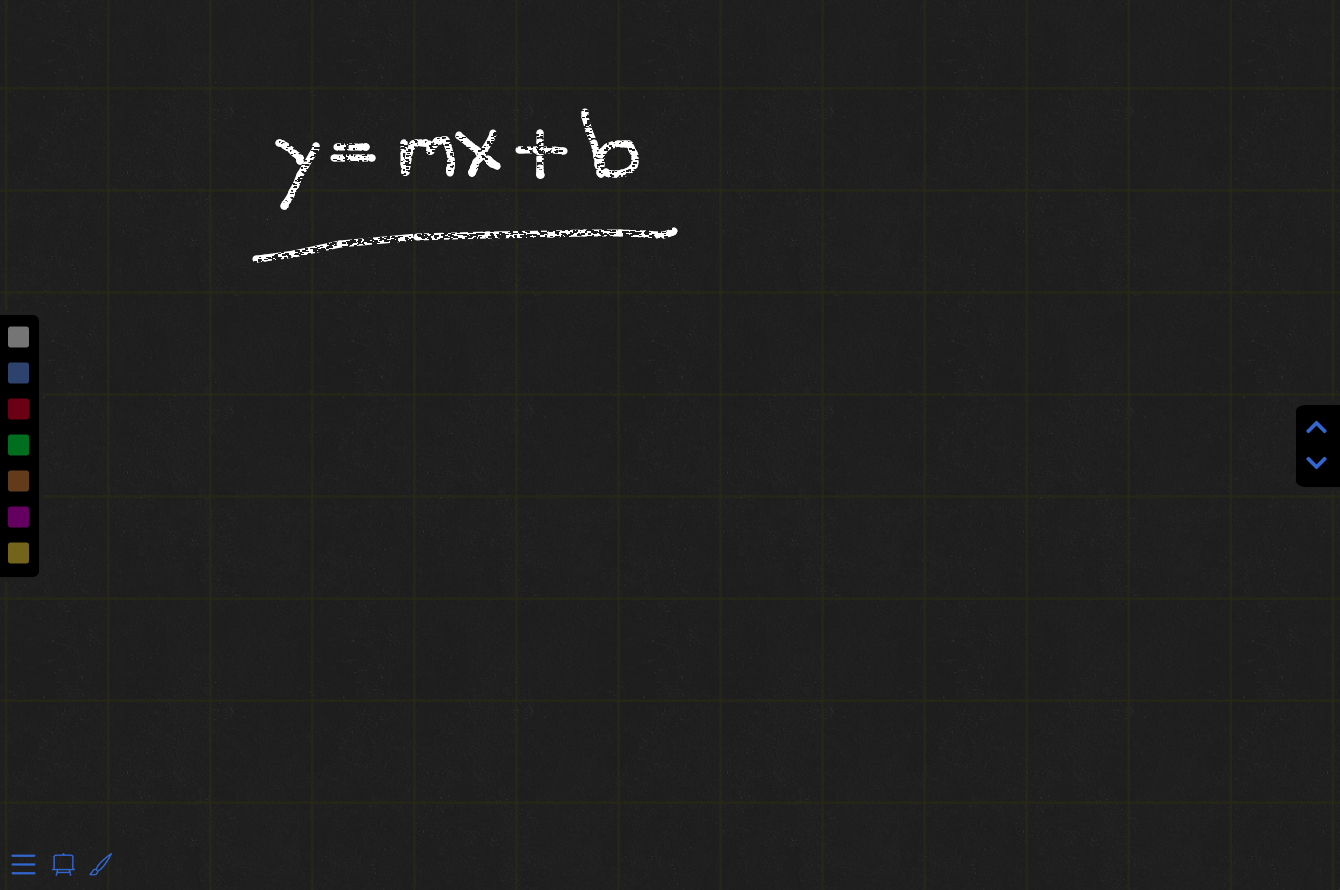 Screenshot of chalboard canvas with color selector on the left, and paintbrush tool at the bottom. The background is dark, and the equation 'y = mx + b' has been drawn in white with a chalky texture.
