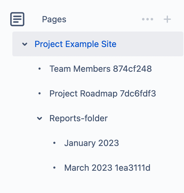 A zoomed in view of the navigation sidebar in Confluence. Under Pages is a page called Project Example Site, nested under this page are pages called Team Members, Project Roadmap, and Reports-folder. Under the Reports-folder page are pages called: Reports, March, and January.