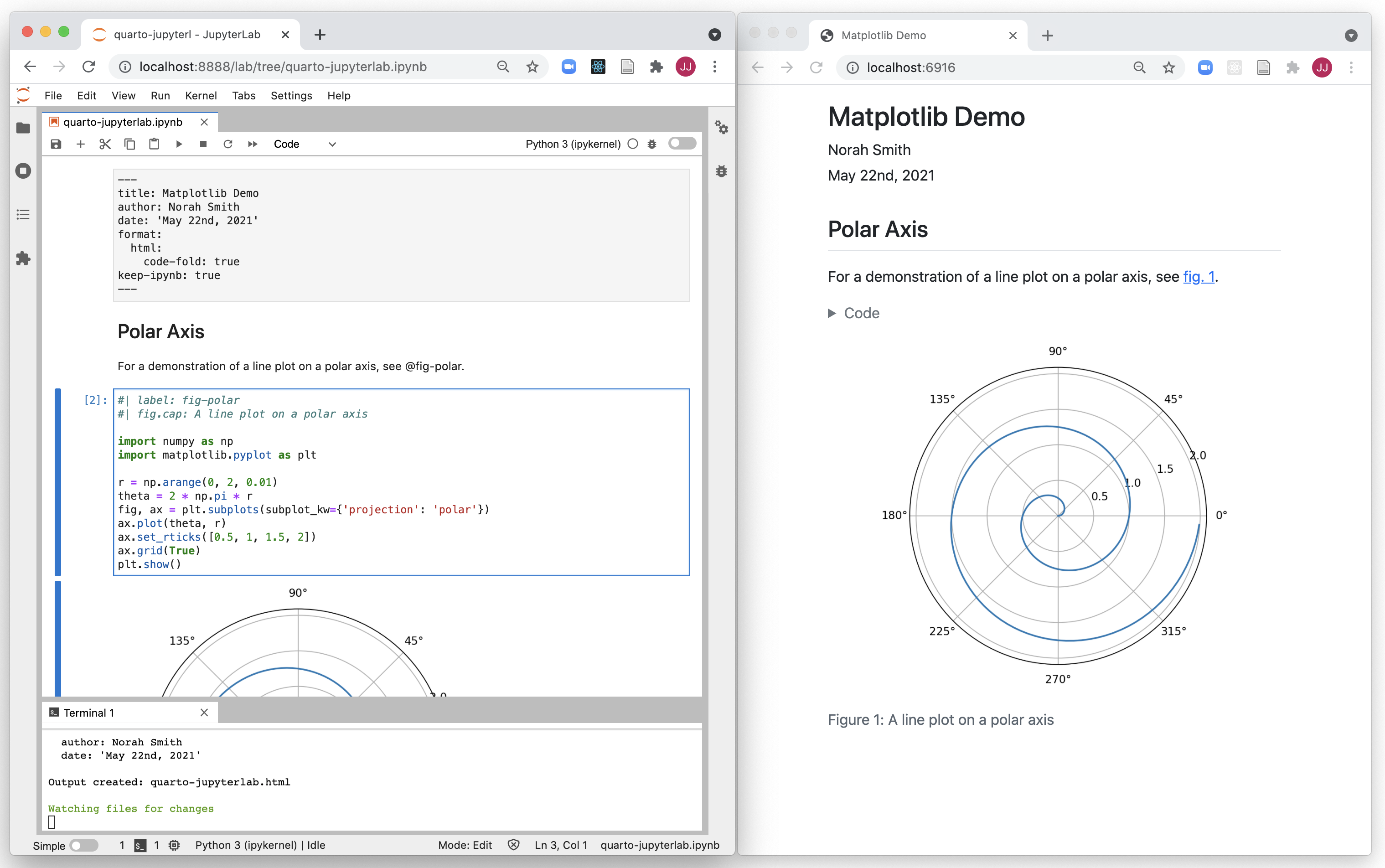 Dizisi Ast Tabaka Jupyterlab Vs Jupyter Notebook Yerli Otomatik Olarak Eksantrik