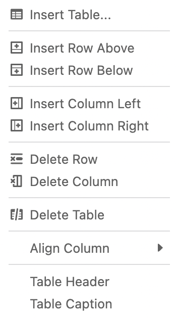 The contents of the Table drop down menu.